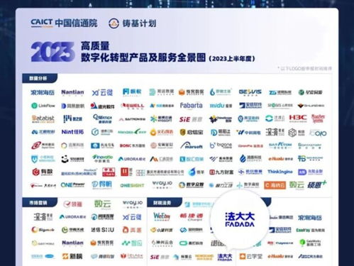 首批上榜 法大大成功入选DSSC认证企业名单，慕平信息再创佳绩