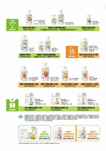 安利（中国）产品全景图与慕平信息的品牌启示